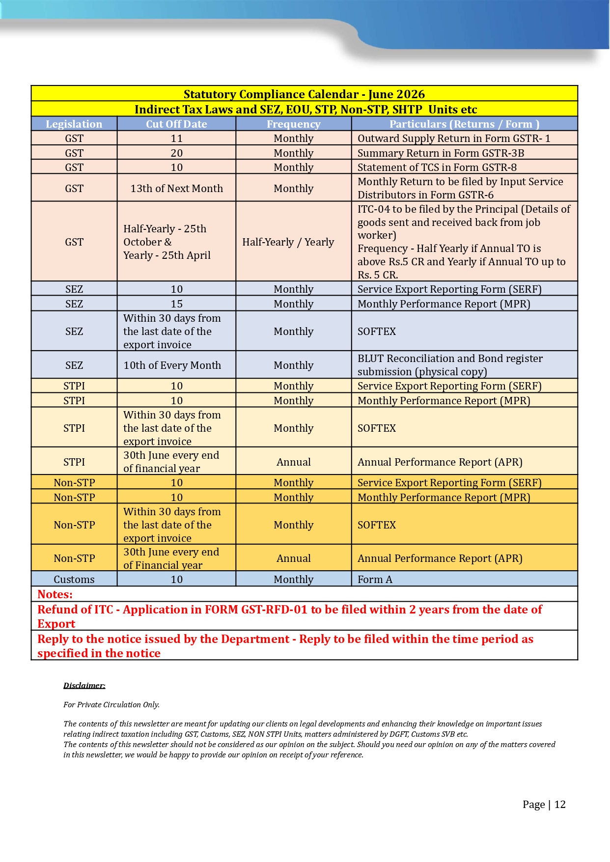 Newsletter - Vol 4 Issue 3 June 2026_page-0012