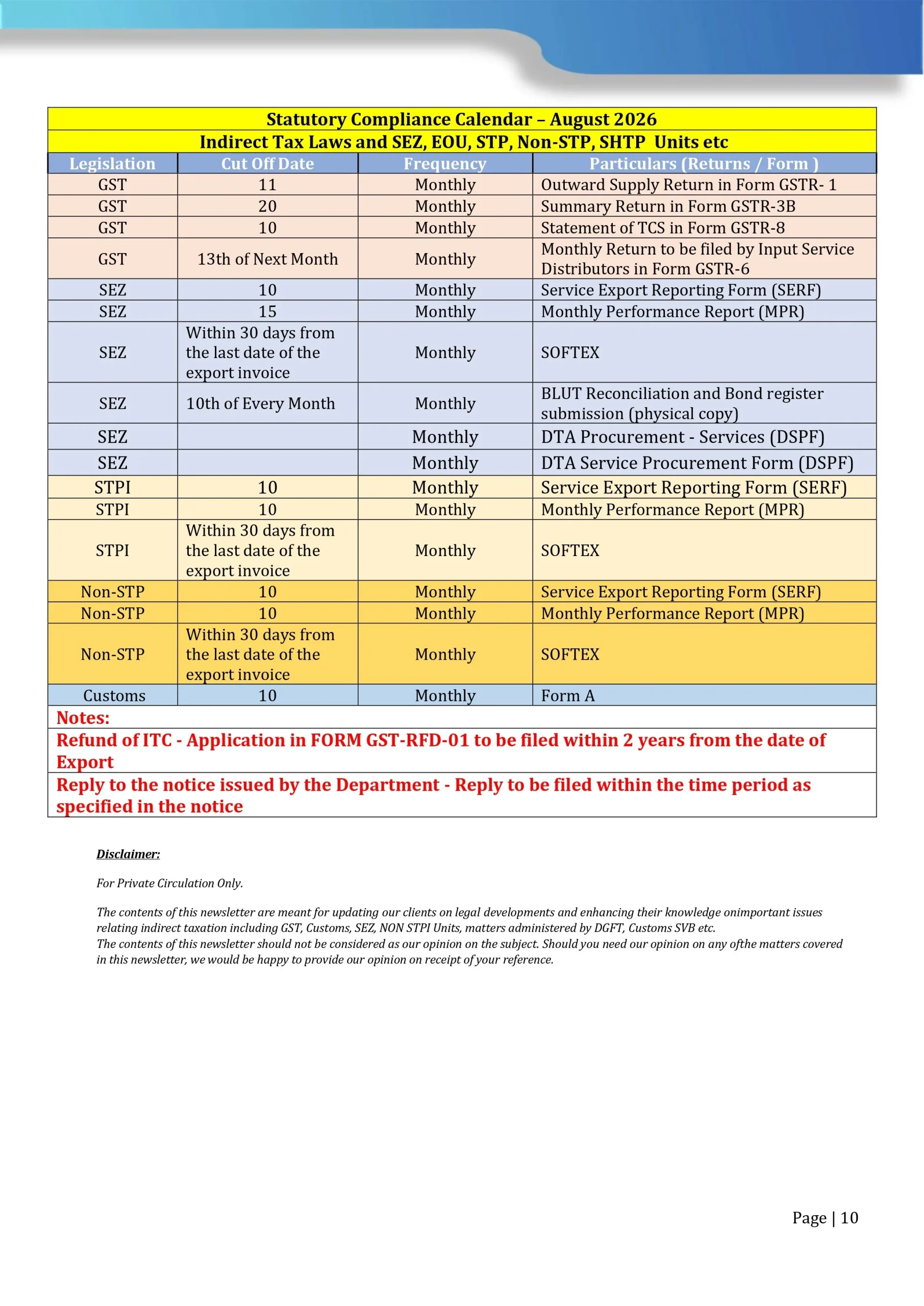 Newsletter - August 2026 V4 Issue No 5_page-0010